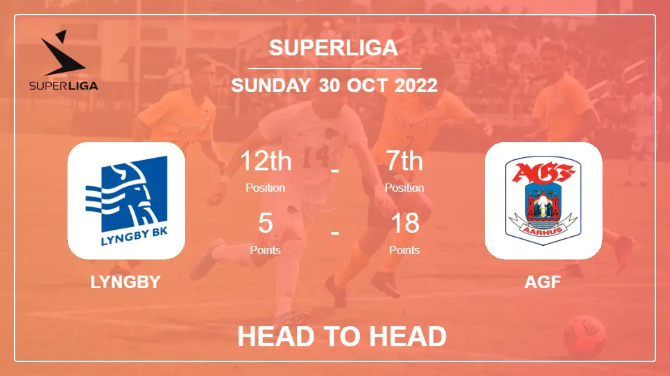 Head to Head Lyngby vs AGF | Prediction, Odds - 30-10-2022 - Superliga