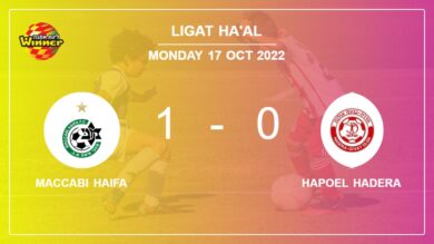 Maccabi Haifa 1-0 Hapoel Hadera: beats 1-0 with a goal scored by F. Pierrot
