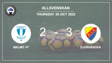 Allsvenskan: Djurgården prevails over Malmö FF after recovering from a 2-0 deficit