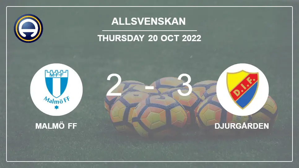 Malmö-FF-vs-Djurgården-2-3-Allsvenskan