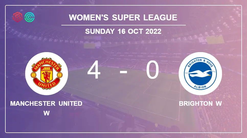 Manchester-United-W-vs-Brighton-W-4-0-Women's-Super-League