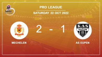 Pro League: Mechelen recovers a 0-1 deficit to best AS Eupen 2-1