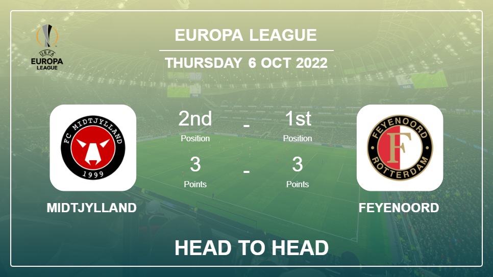Head to Head stats Midtjylland vs Feyenoord: Prediction, Odds - 06-10-2022 - Europa League