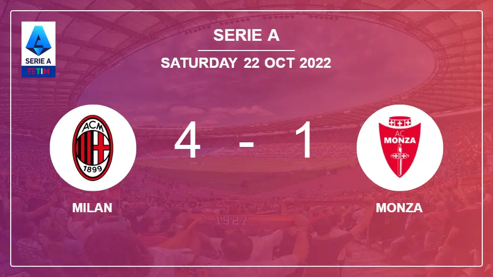 Milan-vs-Monza-4-1-Serie-A