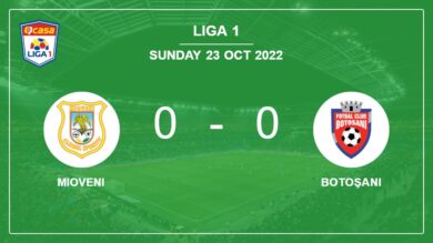 Liga 1: Mioveni draws 0-0 with Botoşani on Sunday