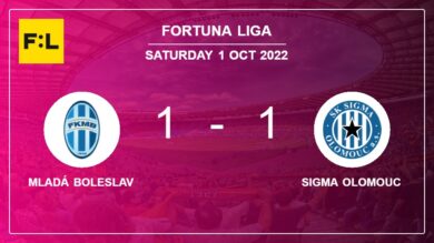 Fortuna Liga: Sigma Olomouc clutches a draw versus Mladá Boleslav