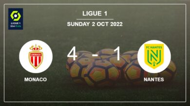 Ligue 1: Monaco obliterates Nantes 4-1 with a great performance