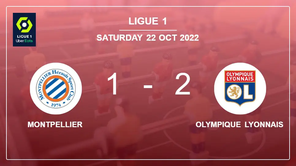 Montpellier-vs-Olympique-Lyonnais-1-2-Ligue-1