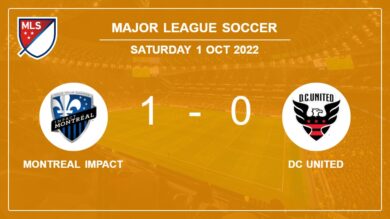 Montreal Impact 1-0 DC United: defeats 1-0 with a late and unfortunate own goal from D. Pines