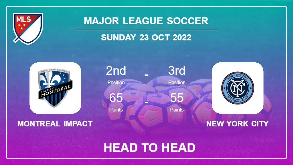 Head to Head Montreal Impact vs New York City | Prediction, Odds - 23-10-2022 - Major League Soccer