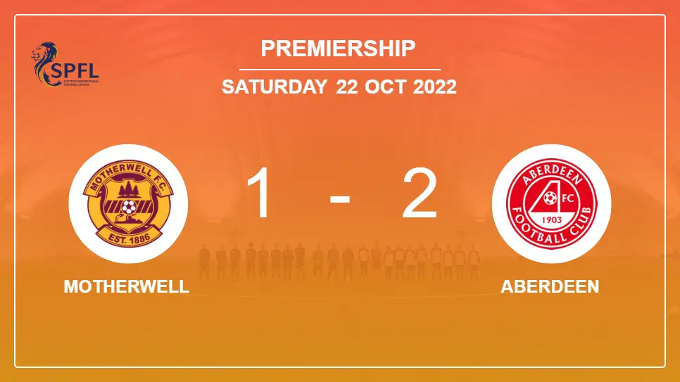 Motherwell-vs-Aberdeen-1-2-Premiership