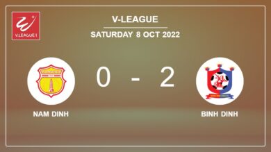 V-League: Binh Dinh conquers Nam Dinh 2-0 on Saturday