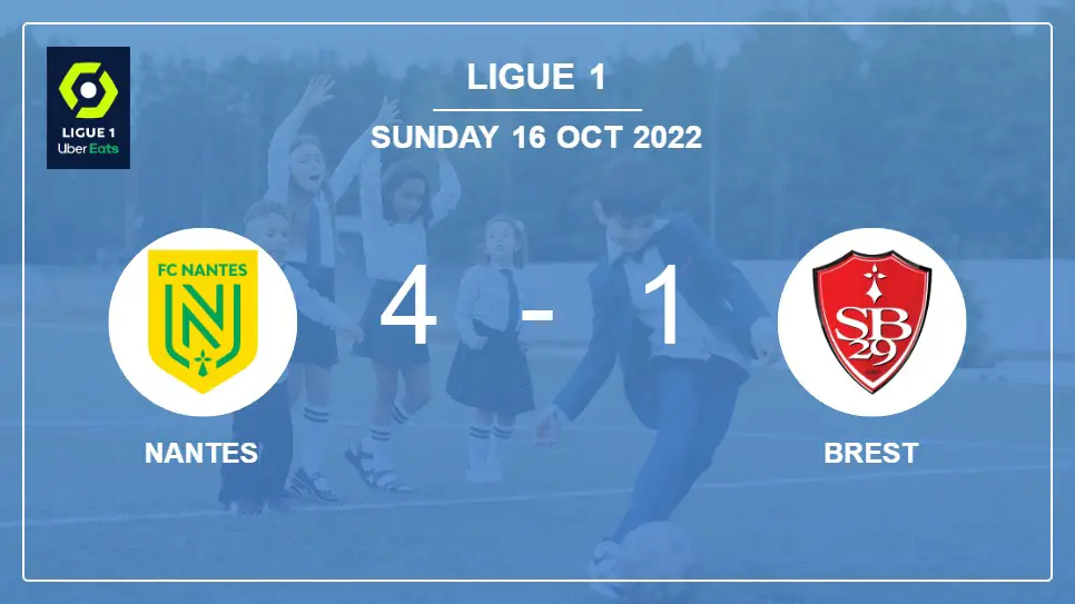 Nantes-vs-Brest-4-1-Ligue-1