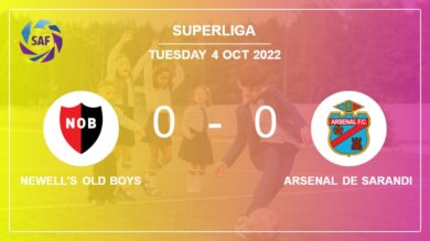 Superliga: Arsenal de Sarandi stops Newell’s Old Boys with a 0-0 draw