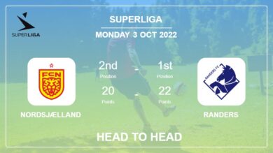 Nordsjælland vs Randers: Head to Head, Prediction | Odds 03-10-2022 – Superliga