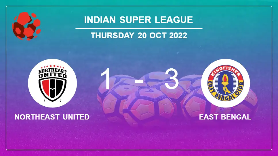 NorthEast-United-vs-East-Bengal-1-3-Indian-Super-League