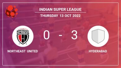 Indian Super League: Hyderabad defeats NorthEast United 3-0