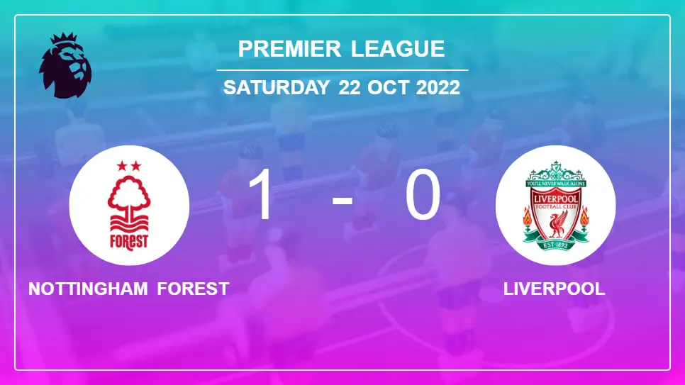 Nottingham-Forest-vs-Liverpool-1-0-Premier-League