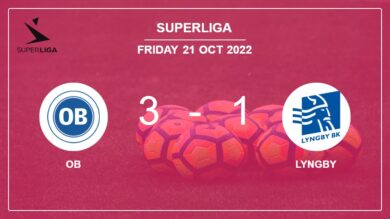 Superliga: OB prevails over Lyngby 3-1
