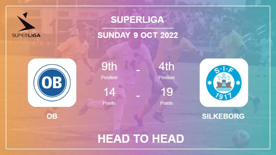 Head to Head OB vs Silkeborg | Prediction, Odds - 09-10-2022 - Superliga