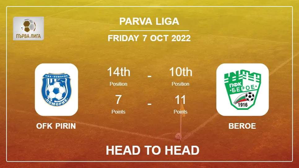 Head to Head stats OFK Pirin vs Beroe: Prediction, Odds - 07-10-2022 - Parva Liga