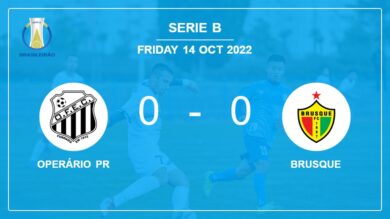 Serie B: Operário PR draws 0-0 with Brusque on Friday