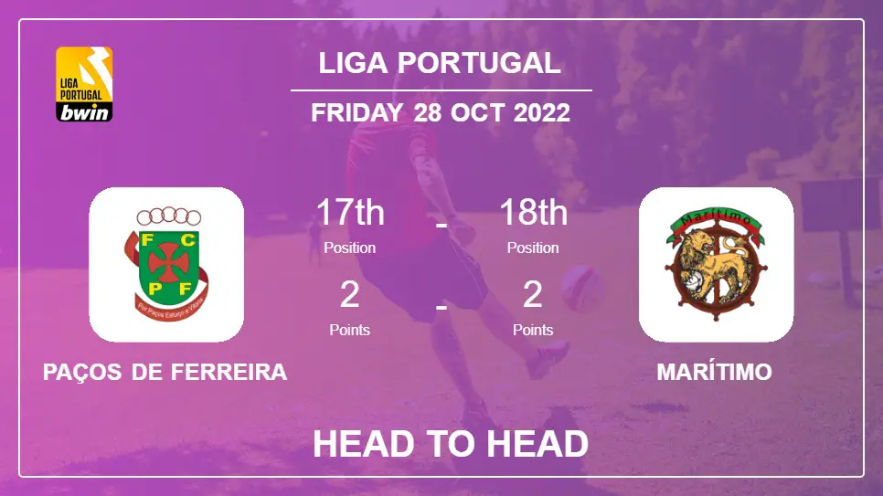 Head to Head stats Paços de Ferreira vs Marítimo: Prediction, Odds - 28-10-2022 - Liga Portugal