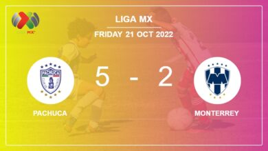 Liga MX: Pachuca liquidates Monterrey 5-2 with a great performance