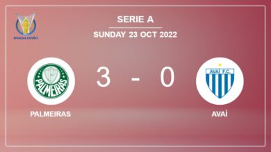 Serie A: Palmeiras overcomes Avaí 3-0