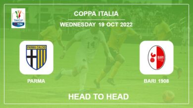 Parma vs Bari 1908: Head to Head, Prediction | Odds 19-10-2022 – Coppa Italia