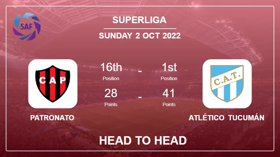 Head to Head Patronato vs Atlético Tucumán | Prediction, Odds - 02-10-2022 - Superliga