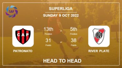 Patronato vs River Plate: Head to Head, Prediction | Odds 09-10-2022 – Superliga