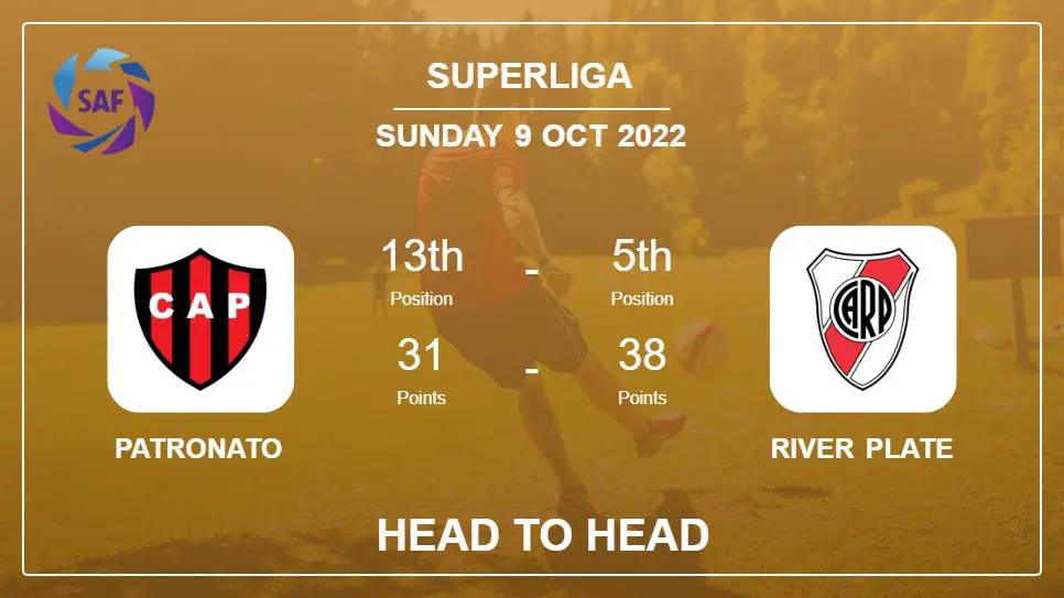 Patronato vs River Plate: Head to Head, Prediction | Odds 09-10-2022 - Superliga