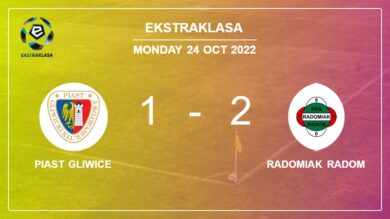 Ekstraklasa: Radomiak Radom prevails over Piast Gliwice 2-1