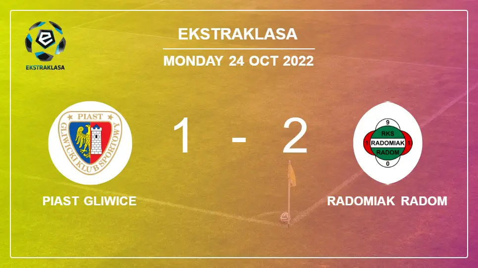 Piast-Gliwice-vs-Radomiak-Radom-1-2-Ekstraklasa