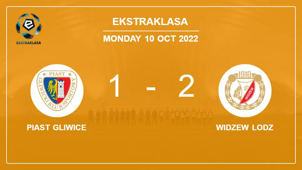 Piast-Gliwice-vs-Widzew-Lodz-1-2-Ekstraklasa