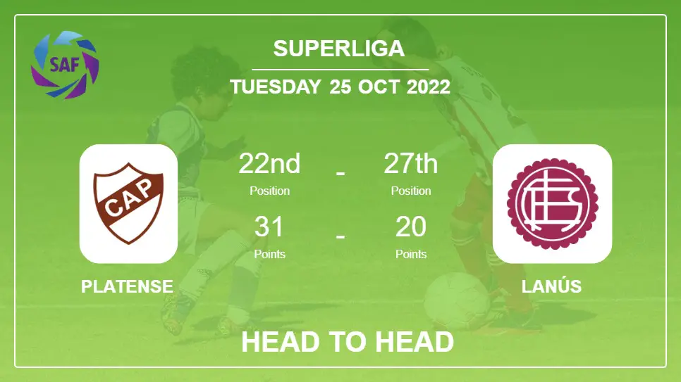 Head to Head stats Platense vs Lanús: Prediction, Odds - 25-10-2022 - Superliga