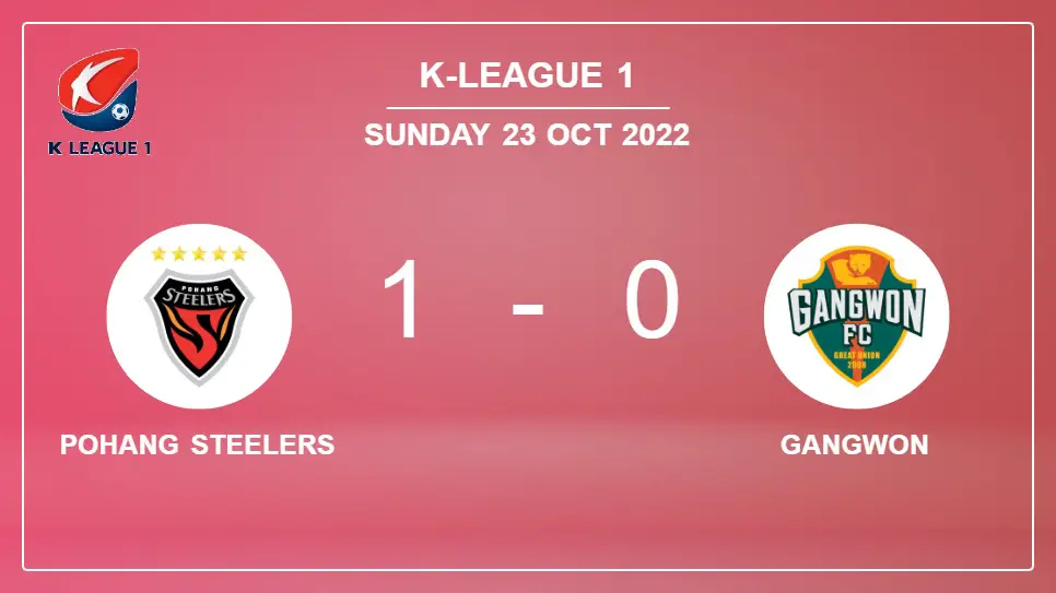 Pohang-Steelers-vs-Gangwon-1-0-K-League-1