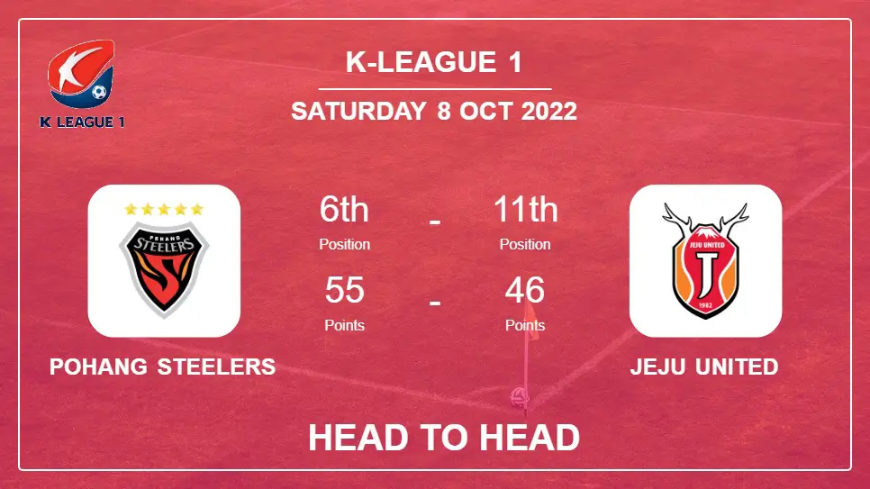 Head to Head stats Pohang Steelers vs Jeju United: Prediction, Odds - 08-10-2022 - K-League 1