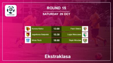 Ekstraklasa 2022-2023: Round 15 Head to Head, Prediction 29th October