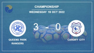 Championship: Queens Park Rangers conquers Cardiff City 3-0
