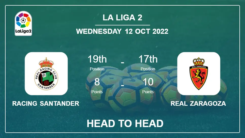 Head to Head stats Racing Santander vs Real Zaragoza: Prediction, Odds - 12-10-2022 - La Liga 2