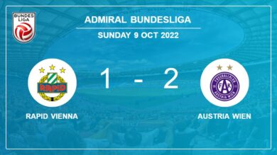 Admiral Bundesliga: Austria Wien clutches a 2-1 win against Rapid Vienna 2-1