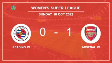 Arsenal W 1-0 Reading W: overcomes 1-0 with a goal scored by S. Blackstenius