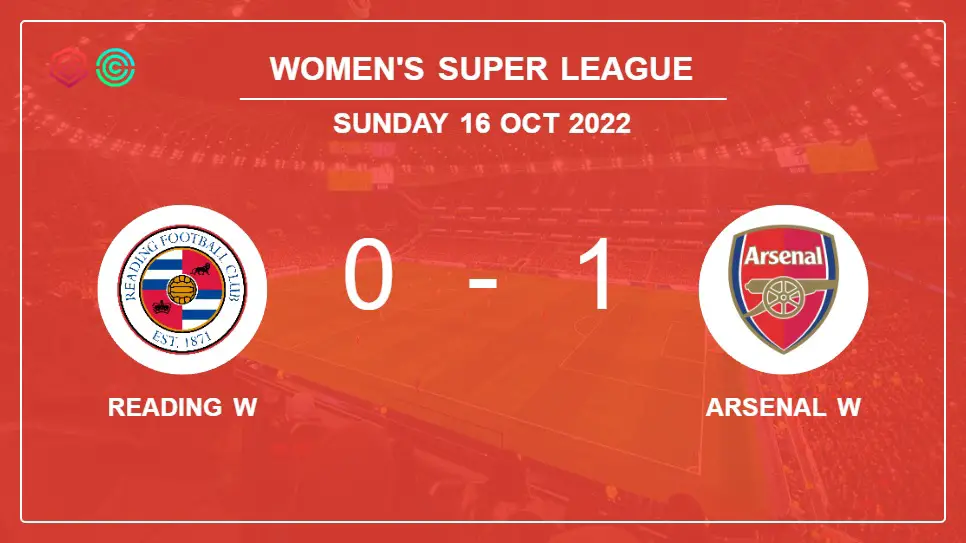 Reading-W-vs-Arsenal-W-0-1-Women's-Super-League