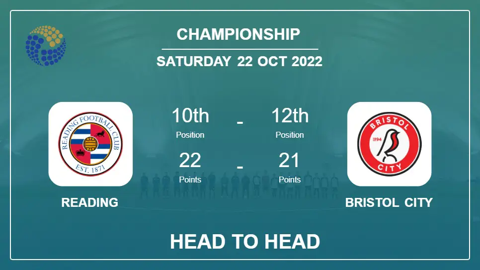 Reading vs Bristol City: Head to Head, Prediction | Odds 22-10-2022 - Championship