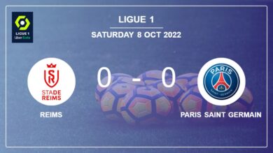 Ligue 1: Reims stops Paris Saint Germain with a 0-0 draw