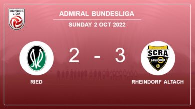 Admiral Bundesliga: Rheindorf Altach tops Ried after recovering from a 2-1 deficit