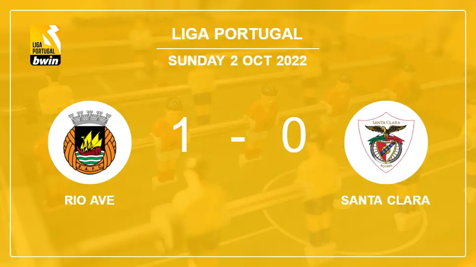 Rio-Ave-vs-Santa-Clara-1-0-Liga-Portugal