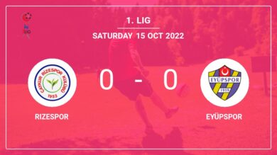 1. Lig: Rizespor draws 0-0 with Eyüpspor on Saturday